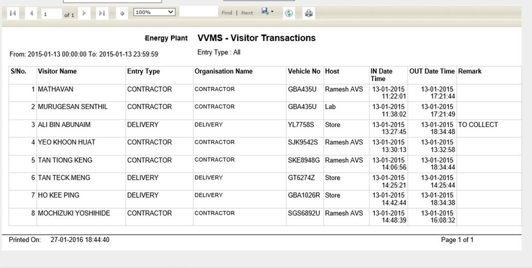 Visitors and vehicle reports